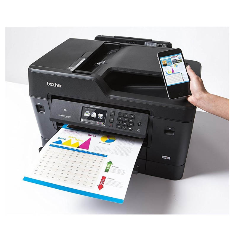 IMPRESORA MULTIFUNCION BROTHER MFC-J6730DW | OmniPrint Proveedor de  Impresión